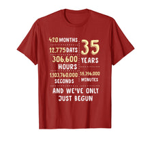 Load image into Gallery viewer, 35 Years Wedding Anniversary (Coral, Jade) Tee Gift for Her
