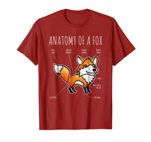 Load image into Gallery viewer, Anatomy Of A Fox Funny Animal Cartoon Veterinary T Shirt
