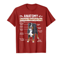 Load image into Gallery viewer, The anatomy of a Bernese Mountain Dog shirt
