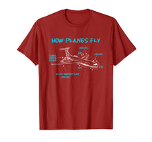 Load image into Gallery viewer, How Planes Fly Funny Aerospace Engineer Engineering T-Shirt-220476
