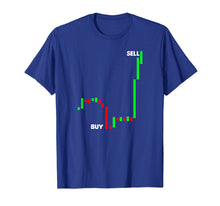 Load image into Gallery viewer, Stock Trading Shirt | Pips Buy Sell Gift
