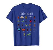 Load image into Gallery viewer, Bug T-Shirt - Bug Identification Types Of Insects Tee
