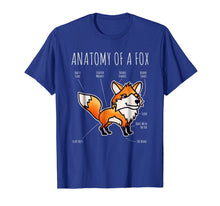 Load image into Gallery viewer, Anatomy Of A Fox Funny Animal Cartoon Veterinary T Shirt
