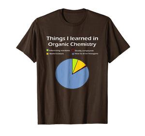 I think you're overreacting - Funny Nerd Chemistry Shirt