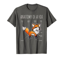 Load image into Gallery viewer, Anatomy Of A Fox Funny Animal Cartoon Veterinary T Shirt
