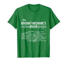 Load image into Gallery viewer, Aircraft Mechanic's Brain - Aircraft Mechanic T-shirt
