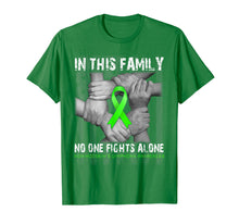 Load image into Gallery viewer, In this family no one fights alone NON-HODGKIN'S LYMPHOMA
