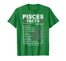 Load image into Gallery viewer, Funny Pisces Tee - Pisces Facts Awesome Zodiac Sign T-Shirt-490669
