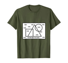 Load image into Gallery viewer, Thinking in Code T-Shirt
