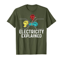 Load image into Gallery viewer, Ohm Volt Amp Electricity Explained Funny Electrician Nerd T-Shirt-421329
