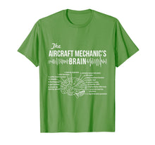 Load image into Gallery viewer, Aircraft Mechanic's Brain - Aircraft Mechanic T-shirt
