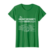 Load image into Gallery viewer, Aircraft Mechanic's Brain - Aircraft Mechanic T-shirt
