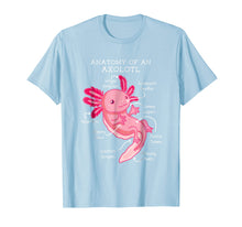 Load image into Gallery viewer, Anatomy Of An Axolotl Mexican Salamanders Funny T Shirt
