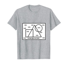 Load image into Gallery viewer, Thinking in Code T-Shirt
