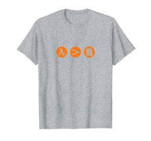 Load image into Gallery viewer, AWS Lambda is Better Than Server Shirt | Funny Cloud Tee
